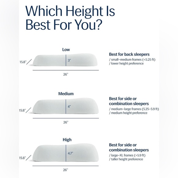 REST Evercool Cooling 1 PC Pillow Instant Cool-to-Touch WHITE HIGH 26x15.8x4.7 - Picture 4 of 7